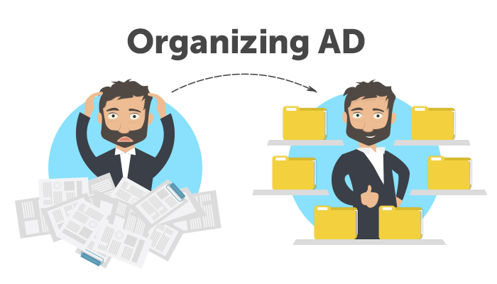 A Practical Guide to Organizing Active Directory | Adaxes Blog