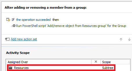 Business Rule configuration